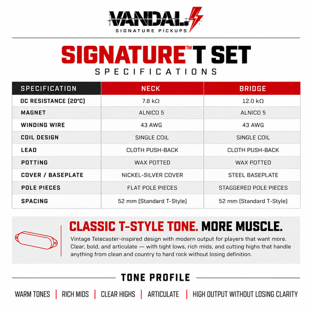 Vandal Pickups Signature T Set Guitar Pickups